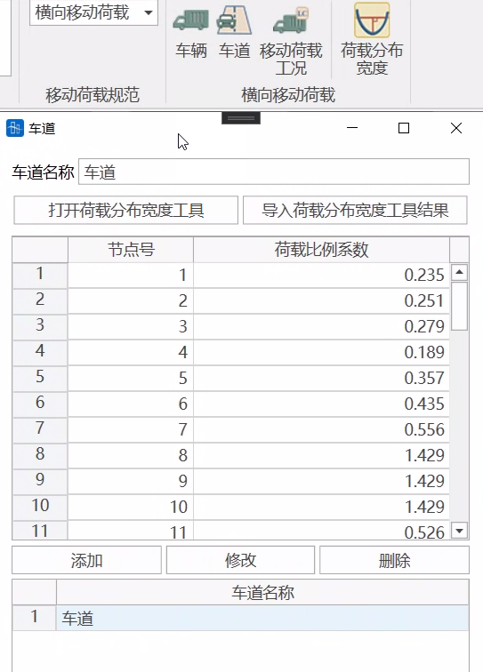 横向移动荷载车道设置 横向移动荷载车道设置 
